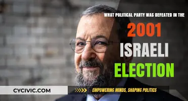 2001 Israeli Election: Which Political Party Lost Power?