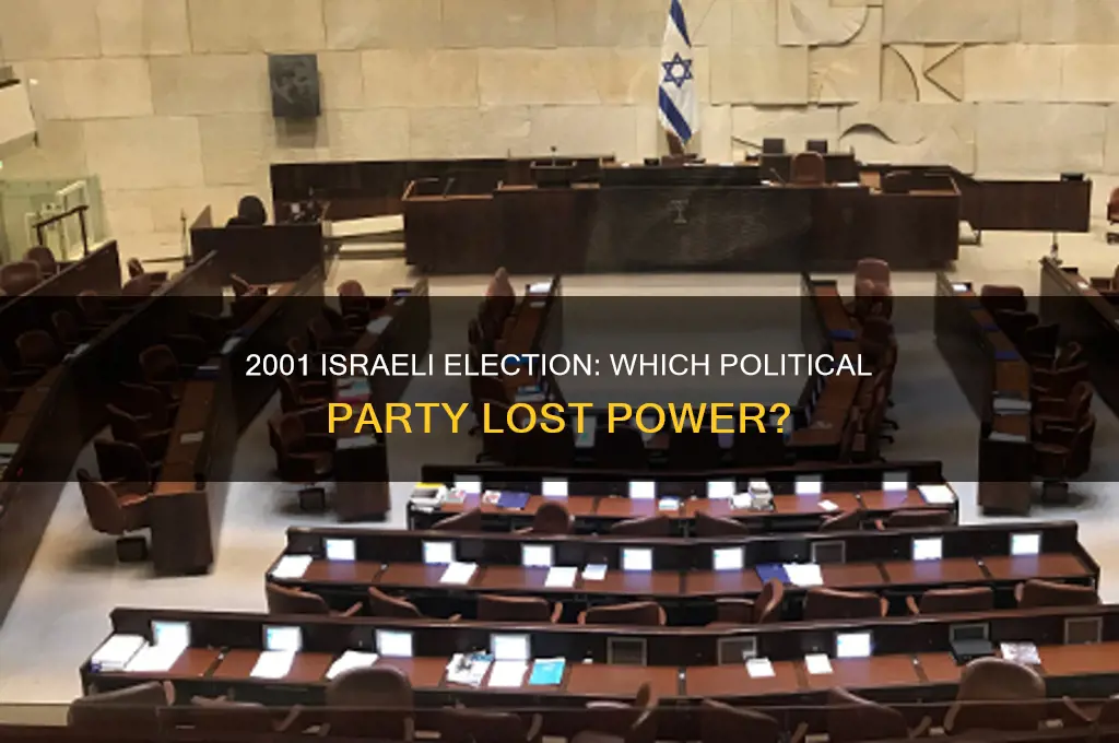 what political party was defeated in the 2001 israeli election