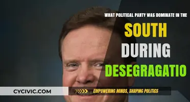 Southern Politics During Desegregation: The Dominant Party's Role