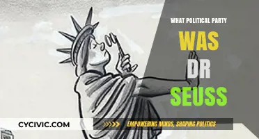 Dr. Seuss' Political Party: Uncovering His Ideological Leanings