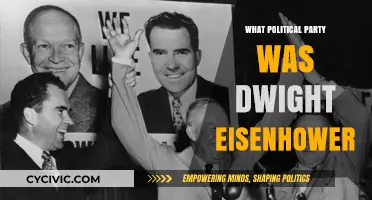 Dwight Eisenhower's Political Party: Unraveling the Republican Affiliation