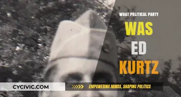 Unveiling Ed Kurtz's Political Party Affiliation: A Comprehensive Overview
