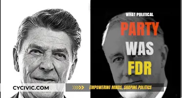 FDR's Political Affiliation: Unraveling the Party Behind the New Deal