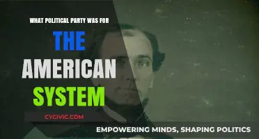 Understanding the American System: Which Political Party Supported It?