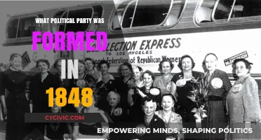 The Birth of the Republican Party: 1848's Political Revolution