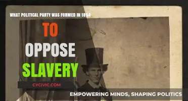 The Birth of the Republican Party: 1854's Anti-Slavery Movement