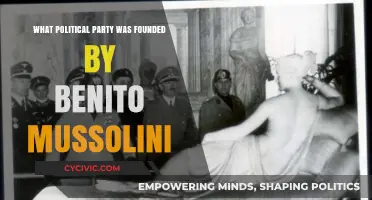 Benito Mussolini's Political Legacy: Founding the Fascist Party