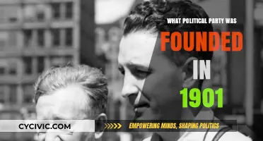 The Birth of a Political Giant: 1901 Party Founding Explained