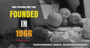 The Rise of a Political Party: 1966 Founding Explained