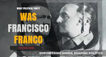 Francisco Franco's Political Party: Unraveling His Authoritarian Regime's Affiliation
