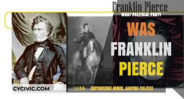 Franklin Pierce's Political Party: Uncovering His Democratic Affiliation