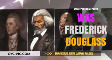 Frederick Douglass' Political Party: Unraveling His Complex Affiliations
