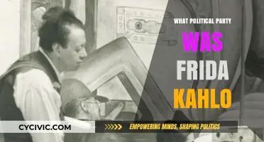 Frida Kahlo's Political Affiliation: Unraveling Her Party Allegiance