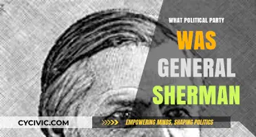 General Sherman's Political Affiliation: Unraveling His Party Ties