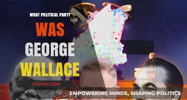 George Wallace's Political Party: Unraveling His Complex Affiliations
