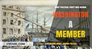 George Washington's Political Party: Unraveling the First President's Affiliation