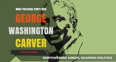 George Washington Carver's Political Party: Unraveling the Mystery
