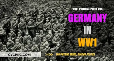 Germany's Political Landscape During World War I: Parties and Allegiances