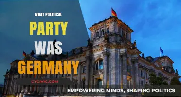 Germany's Political Evolution: Unraveling the Nation's Party History