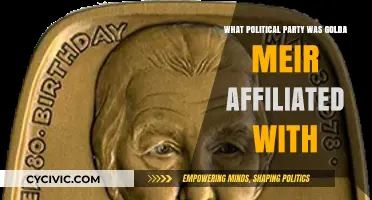 Golda Meir's Political Affiliation: Exploring Her Party Loyalty