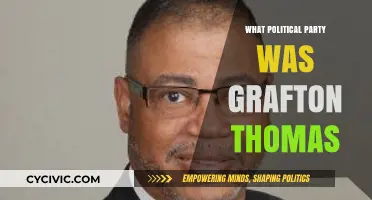 Grafton Thomas' Political Party Affiliation: Uncovering His Political Leanings