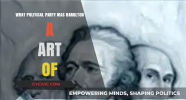 Alexander Hamilton's Political Affiliation: Federalist Party Explained