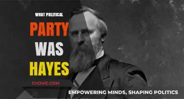 Rutherford B. Hayes' Political Affiliation: Uncovering His Party Membership