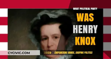 Henry Knox's Political Party: Uncovering His Affiliation and Influence