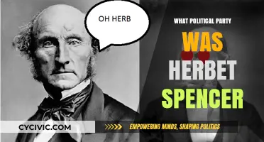 Herbert Spencer's Political Affiliation: Unraveling His Party Allegiance