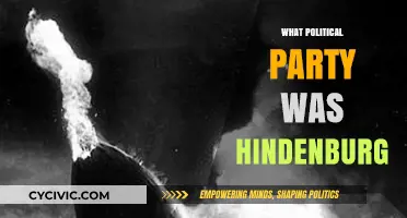 Paul von Hindenburg's Political Affiliation: Exploring His Party Membership
