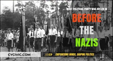 Hitler's Early Political Affiliations: The Party Before the Nazis