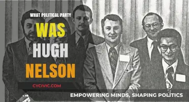 Unveiling Hugh Nelson's Political Party Affiliation: A Historical Overview