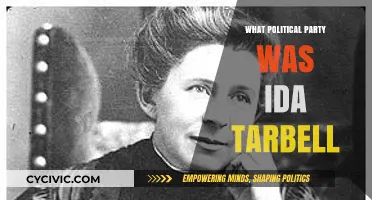 Ida Tarbell's Political Party: Uncovering Her Progressive Era Allegiances