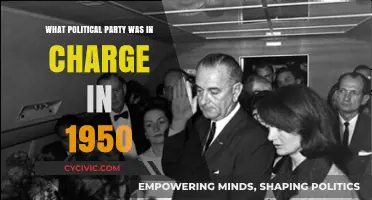 1950 Political Leadership: Which Party Held Power Globally and Locally?