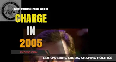 Which Political Party Held Power in 2005: A Historical Overview