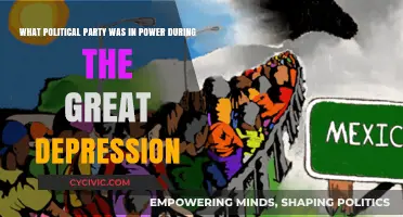 The Great Depression: Which Political Party Held Power?