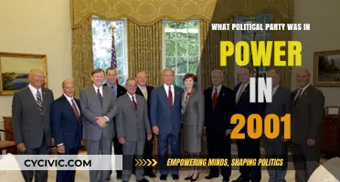 Which Political Party Held Power in the United States in 2001?