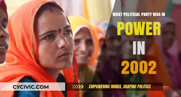 2002 Political Landscape: Which Party Held Power Globally and Locally?