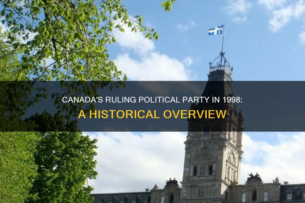 what political party was in power in canada in 1998