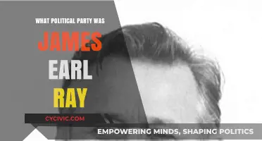 James Earl Ray's Political Affiliation: Unraveling the Mystery