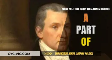 James Monroe's Political Affiliation: Unraveling His Party Membership
