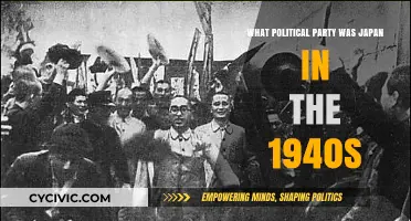 Japan's Political Landscape in the 1940s: A Dominant Party's Reign