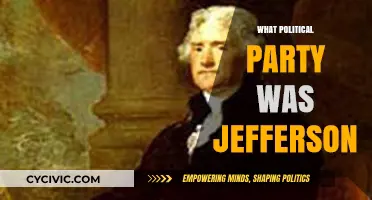 Thomas Jefferson's Political Party: Democratic-Republican Roots Explained