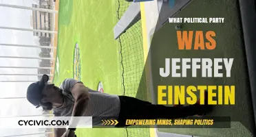 Jeffrey Einstein's Political Party Affiliation: Unraveling the Mystery