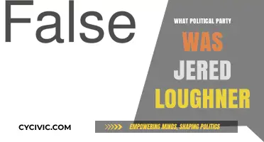 Unraveling Jered Loughner's Political Party Affiliation: Facts and Misconceptions