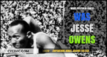 Jesse Owens' Political Party: Uncovering His Affiliation and Legacy
