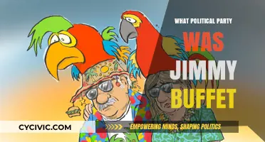 Exploring Jimmy Buffett's Political Party Affiliation and Beliefs
