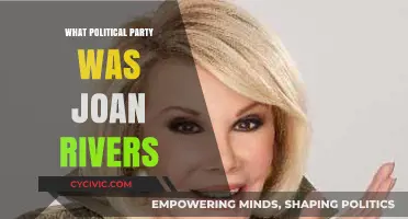 Joan Rivers' Political Party: Uncovering Her Surprising Affiliation