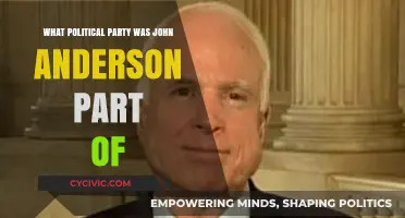 John Anderson's Political Affiliation: Uncovering His Party Membership