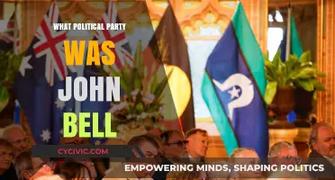 Unveiling John Bell's Political Affiliation: Which Party Did He Represent?